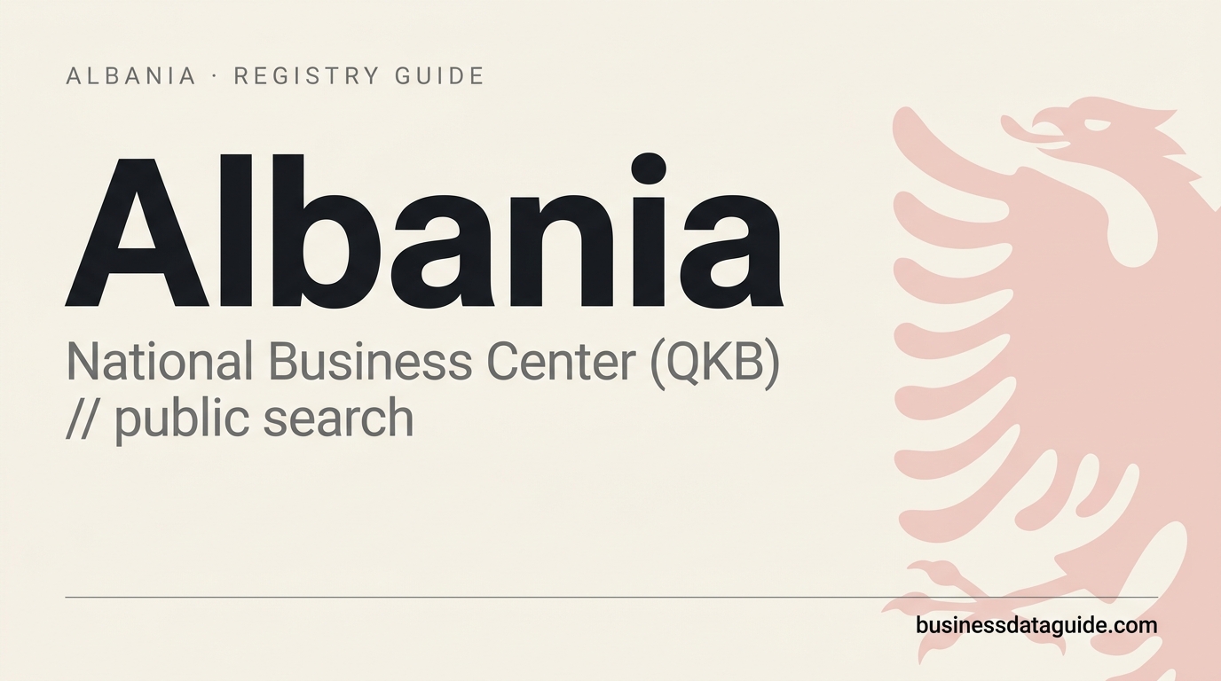 Albania company registry guide cover