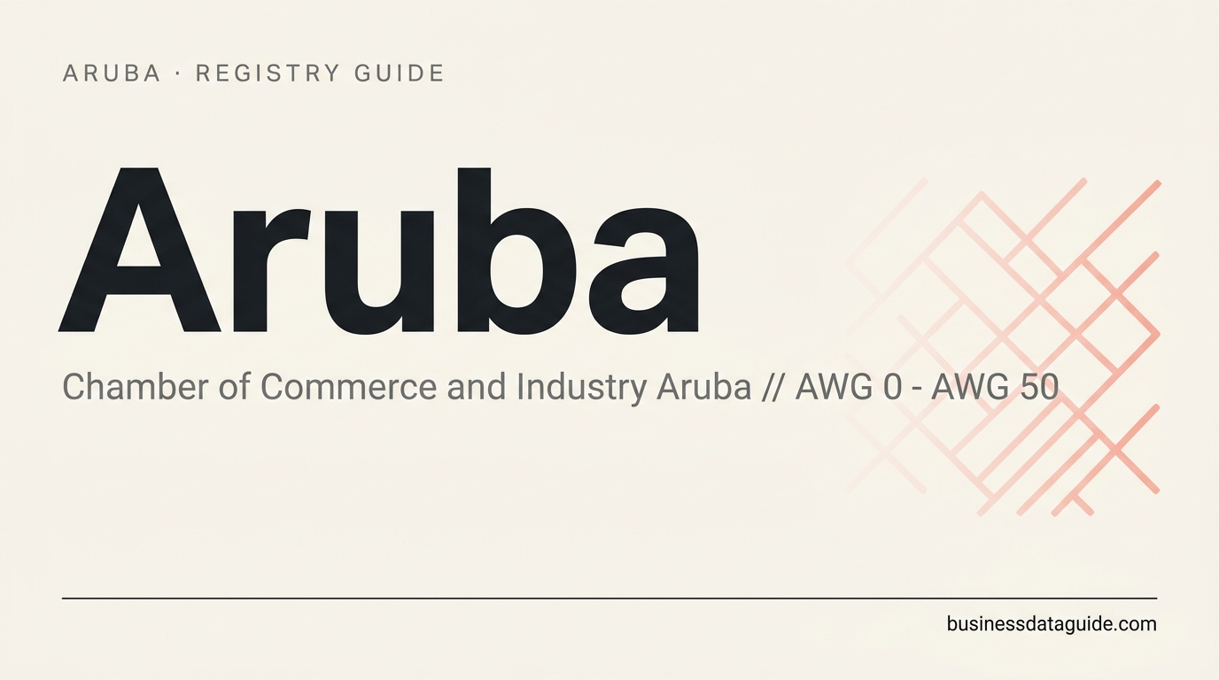 Aruba company registry guide cover