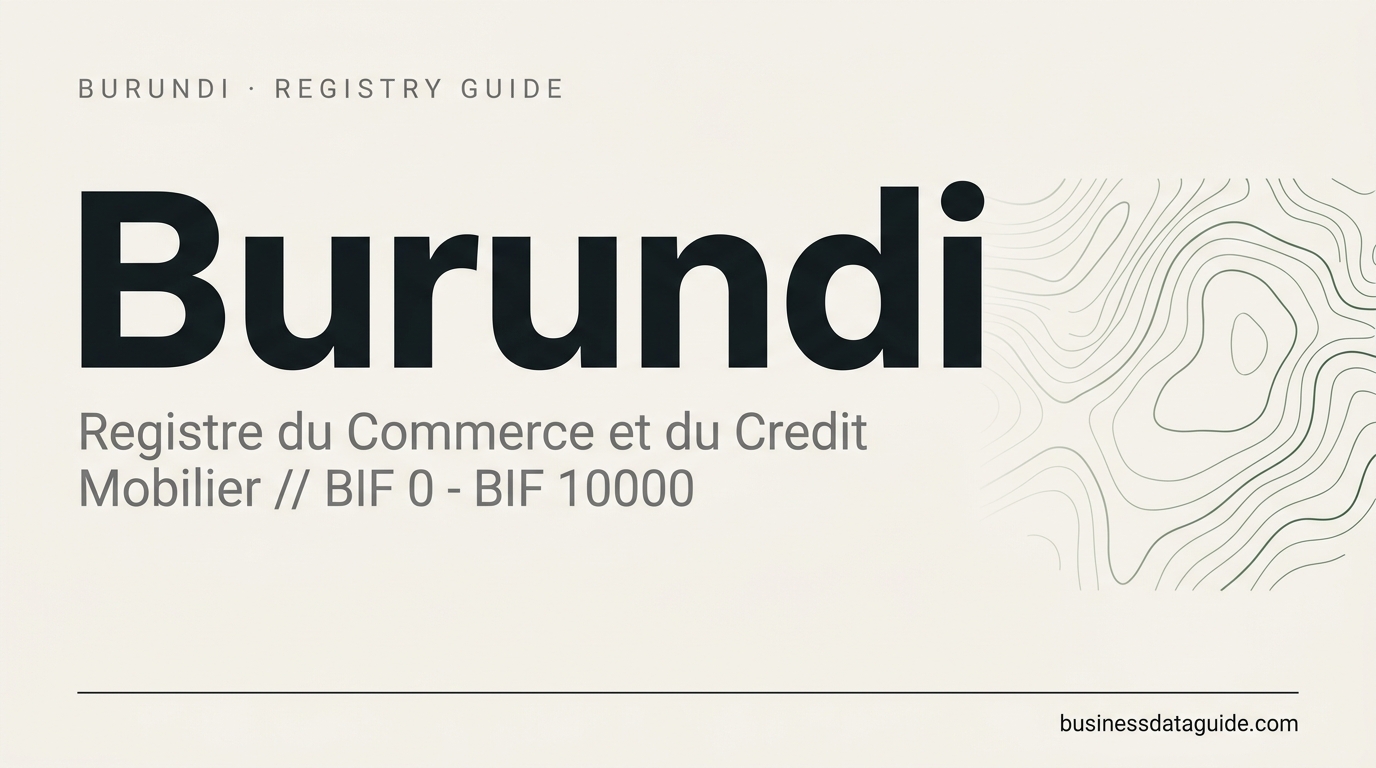 Burundi company registry guide cover