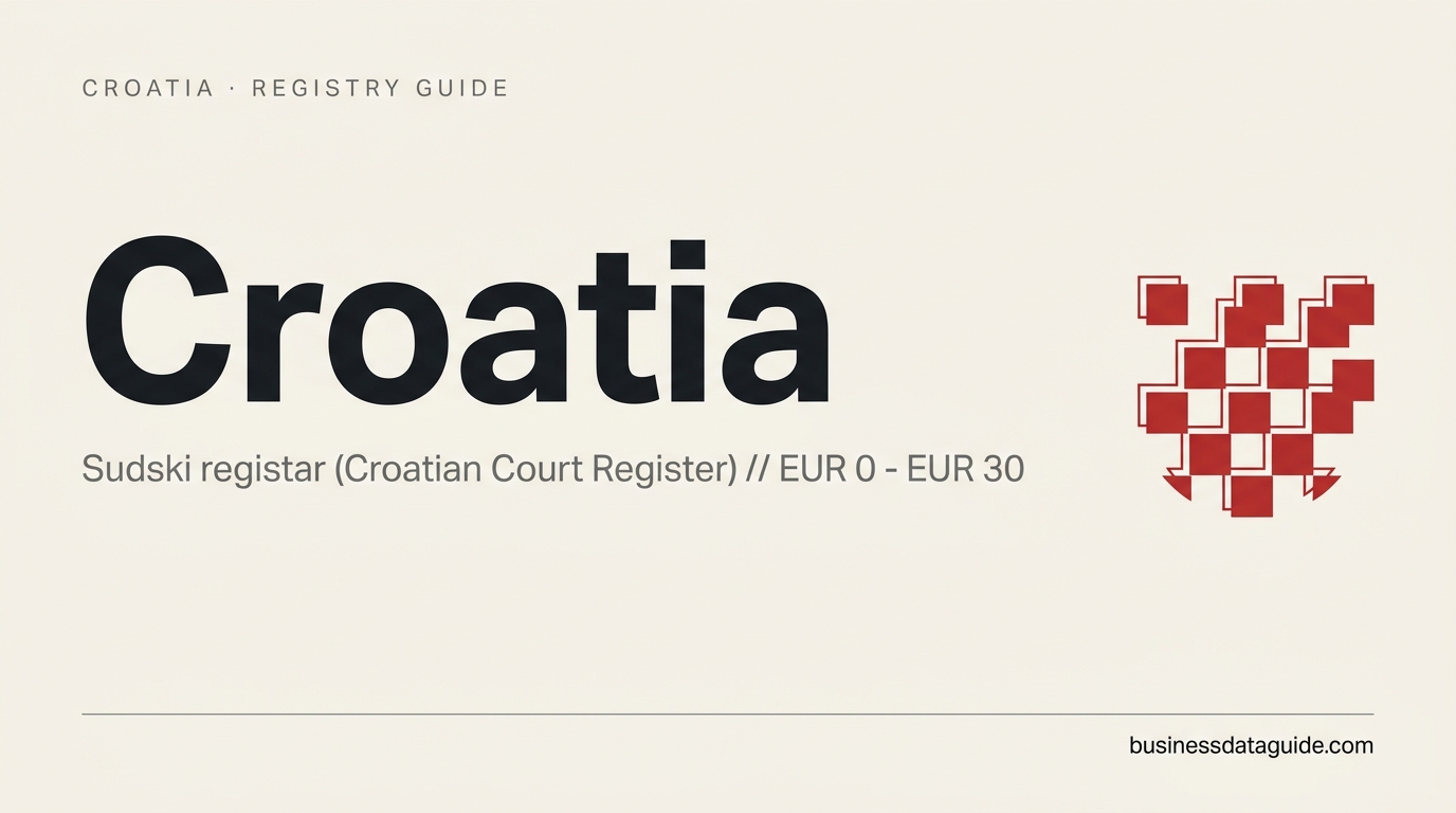 Croatia company registry guide cover