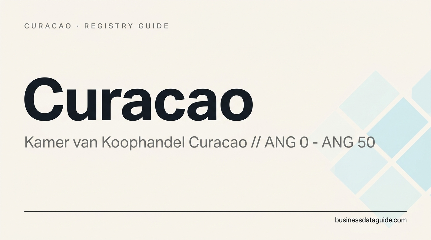 Curaçao company registry guide cover
