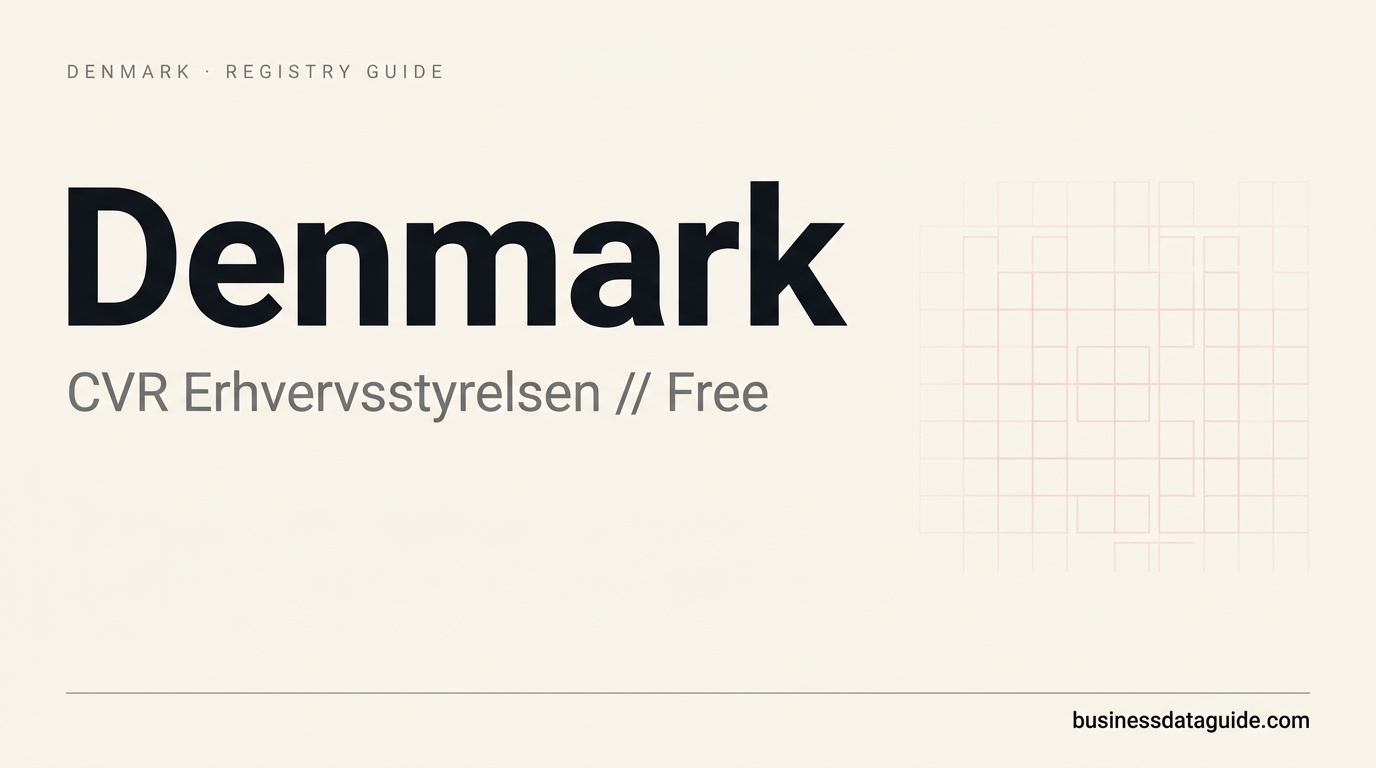 Denmark company registry guide cover