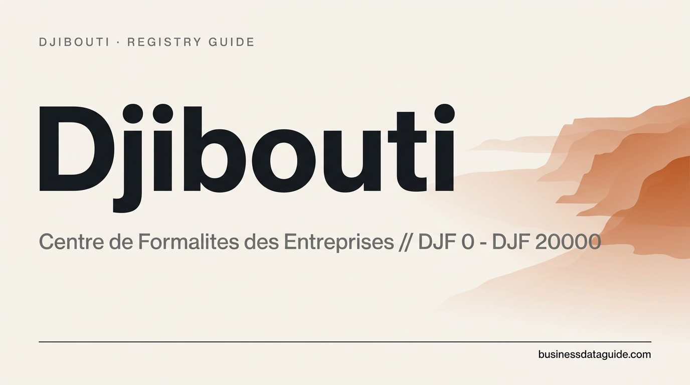 Djibouti company registry guide cover