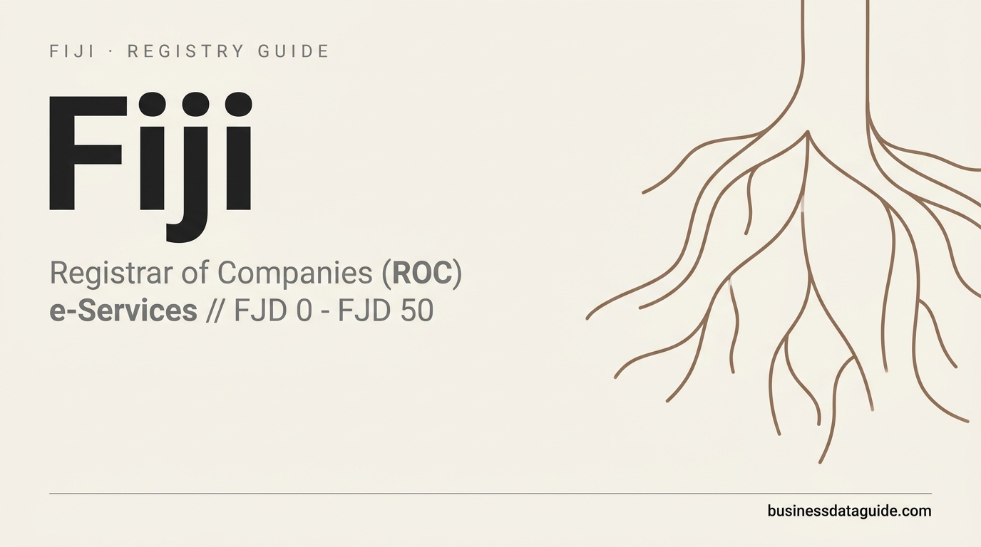 Fiji company registry guide cover