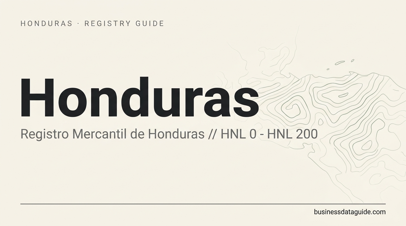 Honduras company registry guide cover