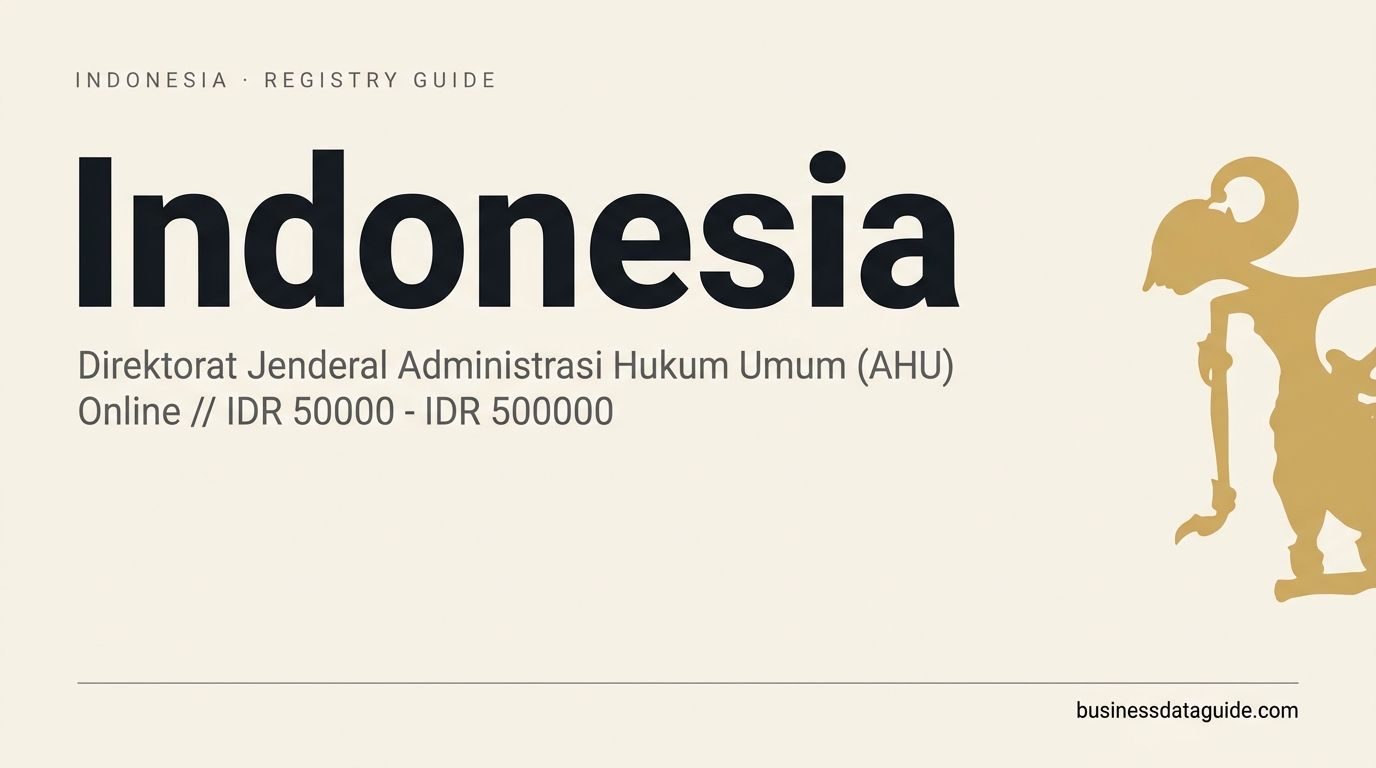 Indonesia company registry guide cover
