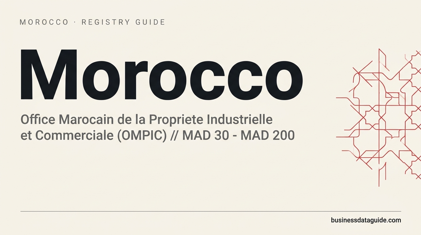 Morocco company registry guide cover