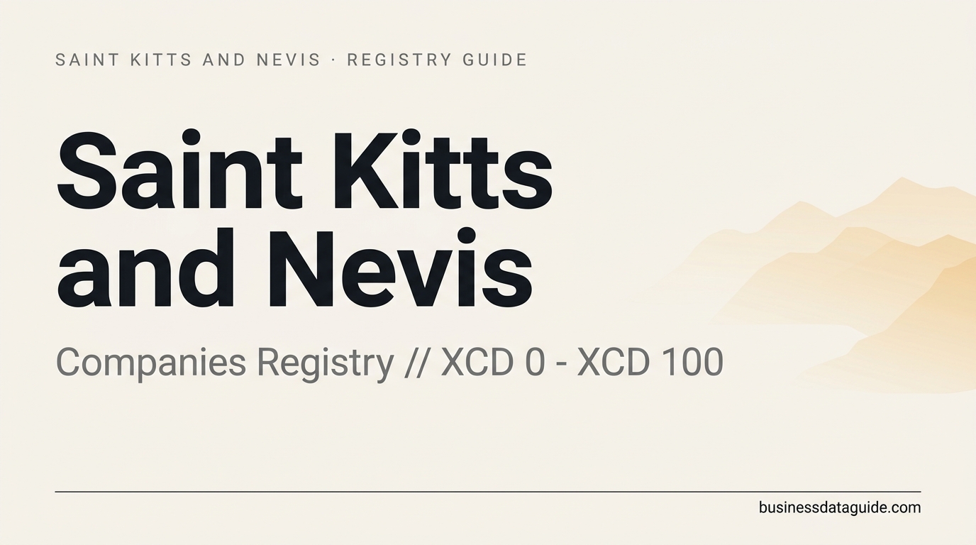 Saint Kitts and Nevis company registry guide cover